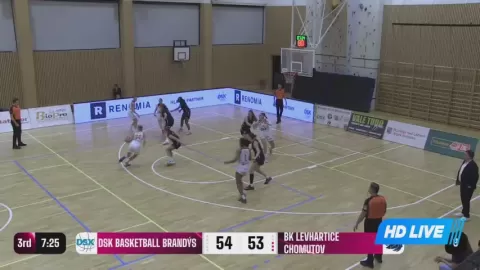 Poster siaran Brandys nad Labem Women VS Chomutov (W)