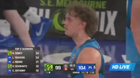 Poster siaran South East Melbourne Phoenix VS Melbourne United