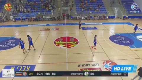 Poster siaran Maccabi Rehovot VS Elitzur Shomron