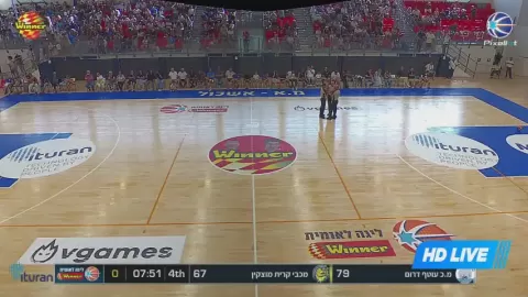 Poster siaran Otef Darom VS Maccabi Kiryat Motzkin
