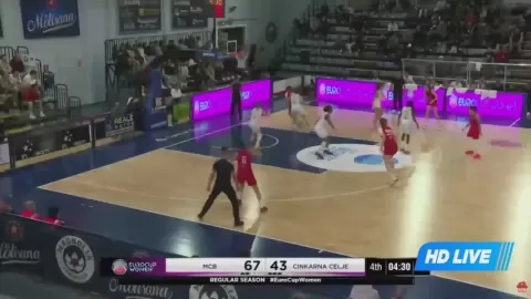 Poster siaran Kanpo Women VS Athlete Celje Women's