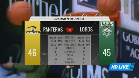 Poster siaran Panteras de Aguascalientes VS Lobos de Puebla