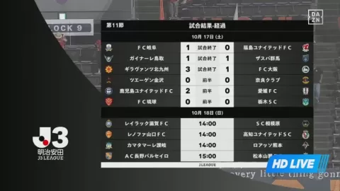 Poster siaran Kagoshima United VS Ehime FC