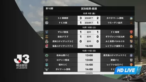 Poster siaran Nara Club VS Giravanz Kitakyushu