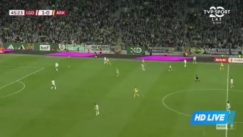 Poster siaran Lechia Gdansk VS Arka Gdynia