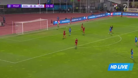 Poster siaran Slovenia Women VS Turkiye Women